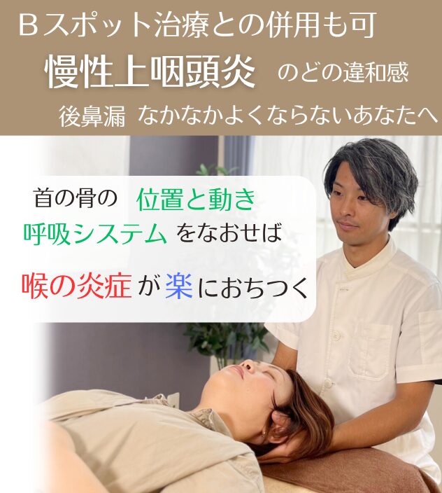 慢性上咽頭炎